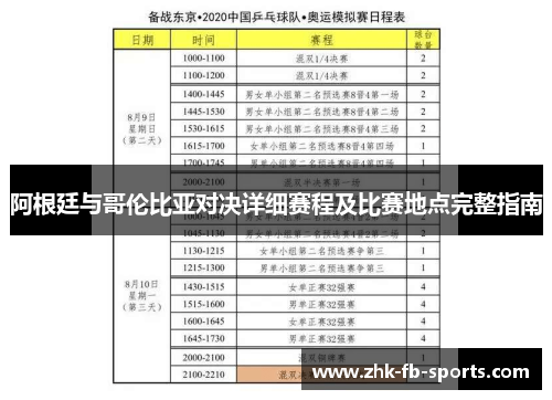 阿根廷与哥伦比亚对决详细赛程及比赛地点完整指南