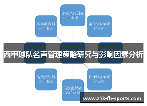 西甲球队名声管理策略研究与影响因素分析 西甲球队名声管理策略研究与影响因素分析