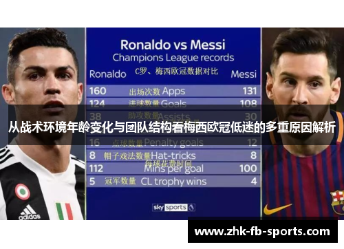 从战术环境年龄变化与团队结构看梅西欧冠低迷的多重原因解析