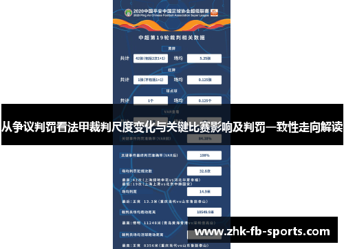 从争议判罚看法甲裁判尺度变化与关键比赛影响及判罚一致性走向解读