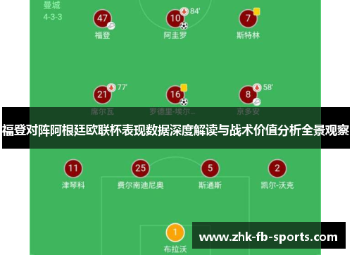 福登对阵阿根廷欧联杯表现数据深度解读与战术价值分析全景观察 福登对阵阿根廷欧联杯表现数据深度解读与战术价值分析全景观察