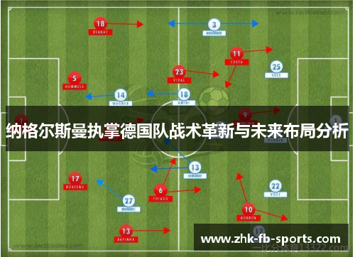 纳格尔斯曼执掌德国队战术革新与未来布局分析