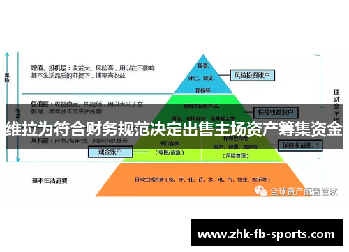 维拉为符合财务规范决定出售主场资产筹集资金 维拉为符合财务规范决定出售主场资产筹集资金