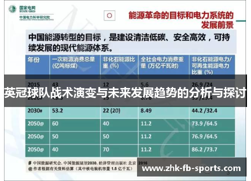 英冠球队战术演变与未来发展趋势的分析与探讨 英冠球队战术演变与未来发展趋势的分析与探讨