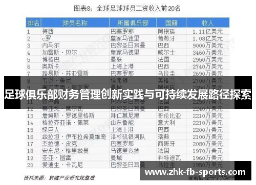 足球俱乐部财务管理创新实践与可持续发展路径探索